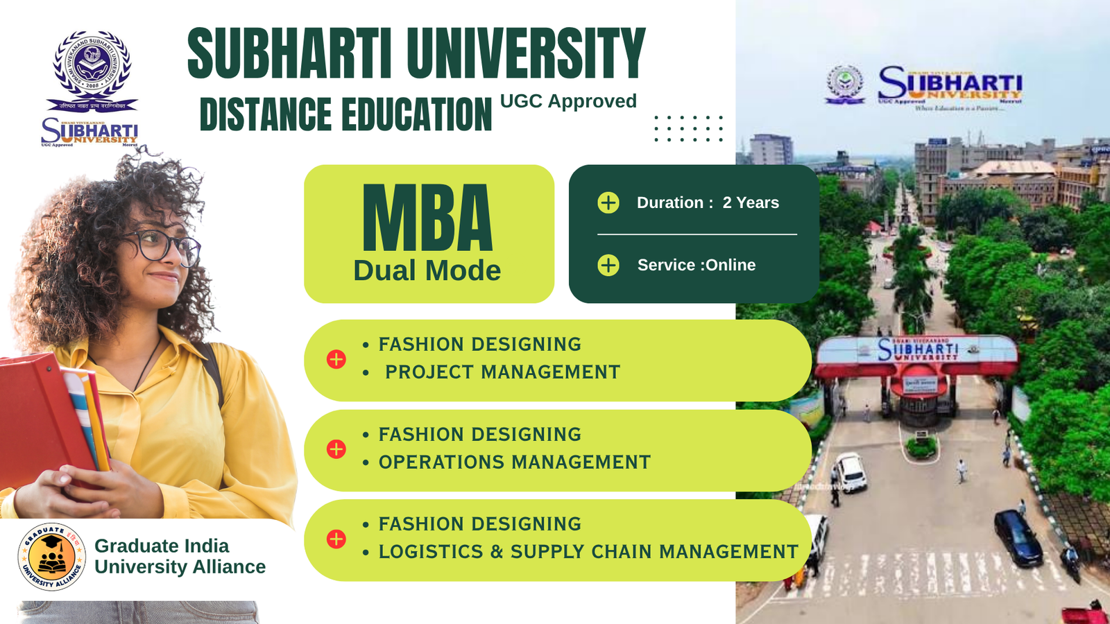 Subharti University Dual MBA
